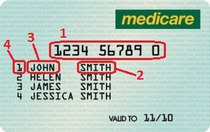 Medicare Card Image